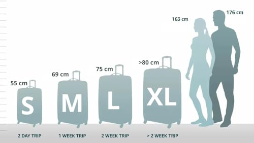 American Tourister Aerostep - Spinner S, Bagaglio a Mano Espandibile, 55 cm, 36/40 L, Nero (Black) - Funzionalità e accessori