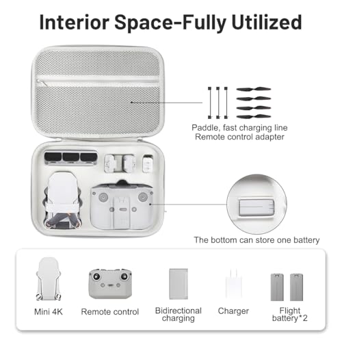 Doksvp Drone Custodia per DJI Mini 4k, Borsa per DJI Mini 2, Mini2 SE Viaggio Portatile, Borsa Telecomando e Accessori per Batterie, per Drone Proteggere - Prova pratica