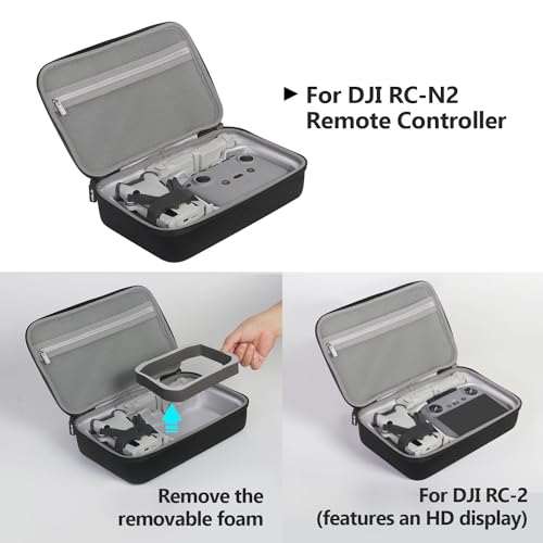 JSVER Borsa per DJI Mini 4 Pro e Mini 3, Custodia Trasporto Compatibile con Fly More Combo - Nero - Prova pratica