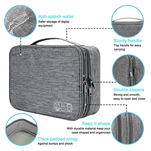 QIMEI-SHOP Borsa Accessori Elettronici Impermeabile Custodia per Elettronica Organizzatore Portatile Doppio Strato per Cavi Disco Rigido Caricatore Grigio 27 * 20 * 8 cm - Prova pratica